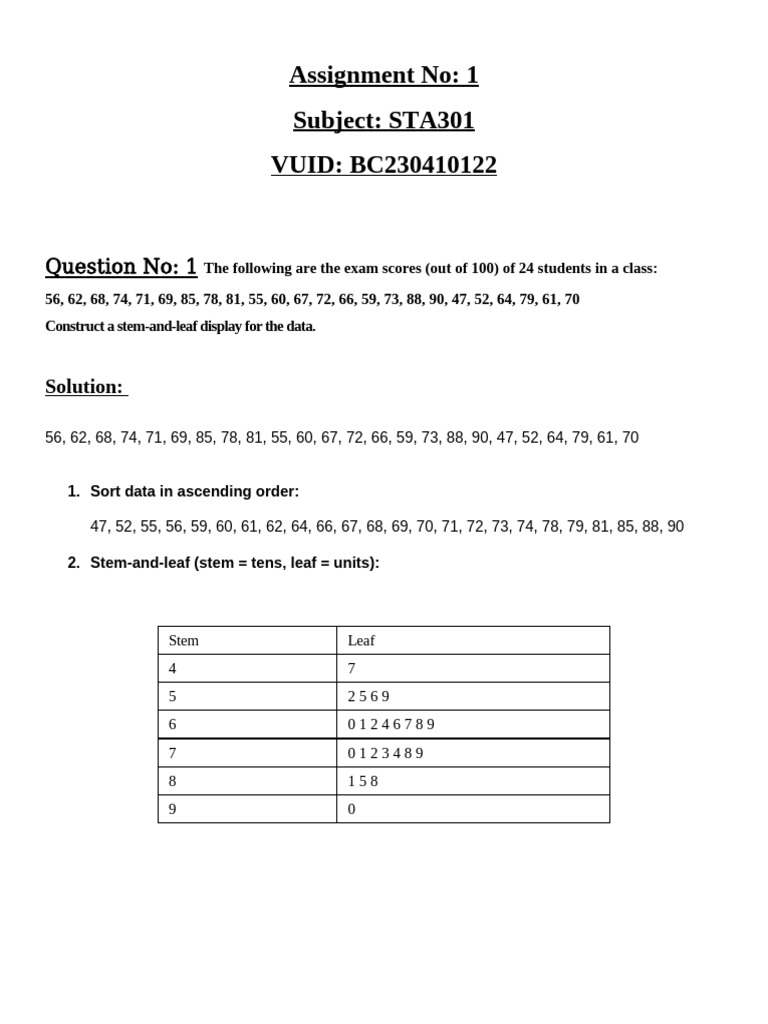 STA301 Assignment: Data Analysis Techniques | PDF | Interpolation ...
