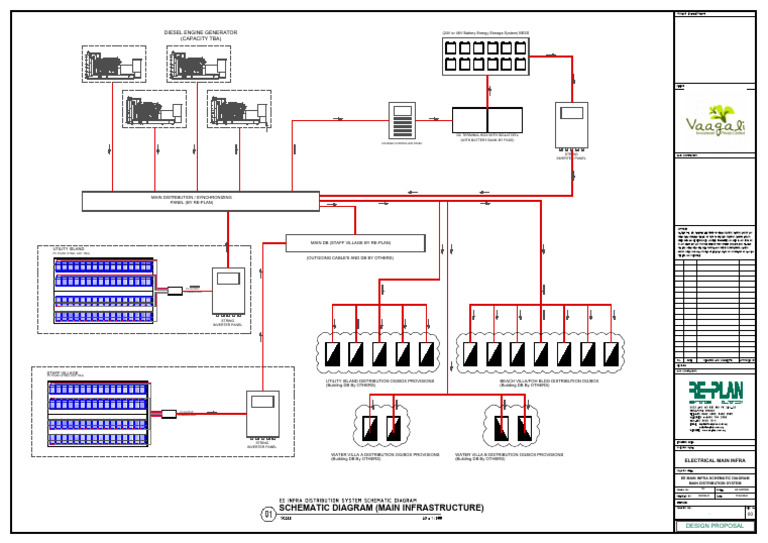 Electrical Main Infrastructure Design | PDF | Power Inverter ...
