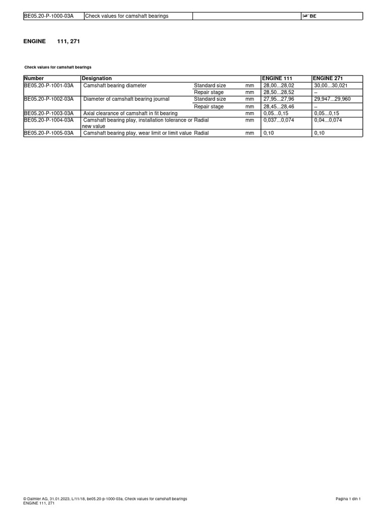 Camshaft Bearing Specifications 111/271 | PDF
