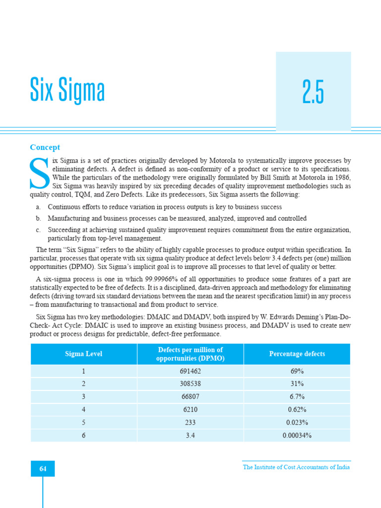 Six Sigma - Stategic Management | PDF | Six Sigma | Business Process