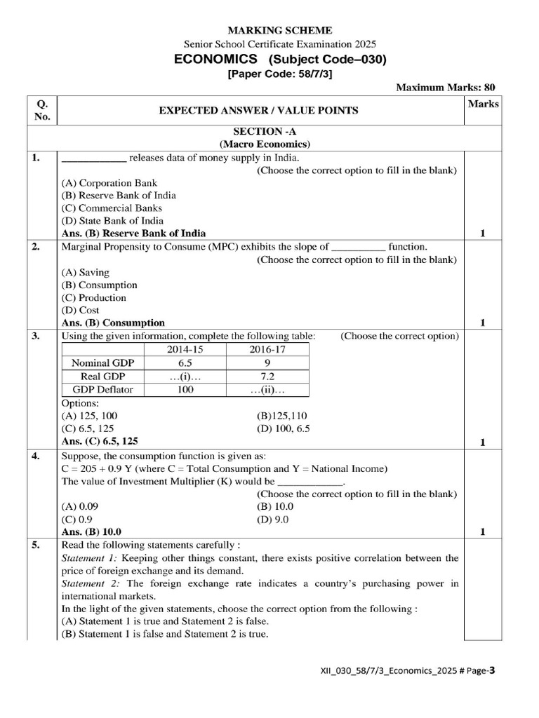 2025 MS SP 1 | PDF