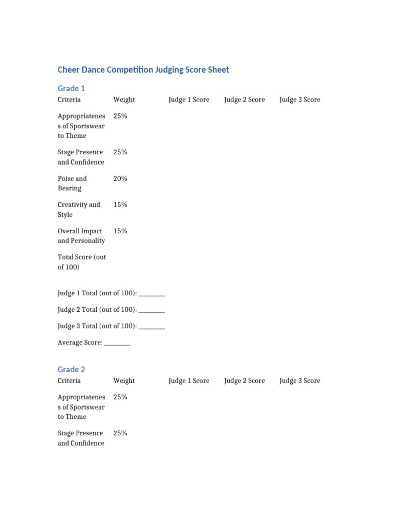 Cheer Dance Judging Score Sheet | PDF