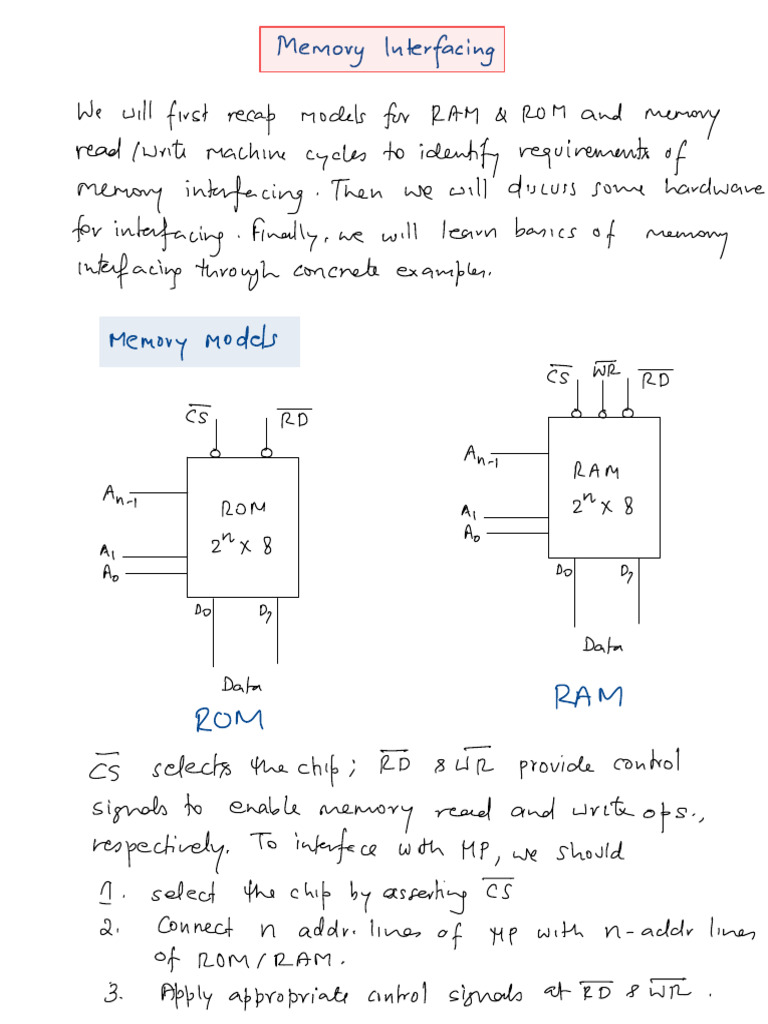 6.1 Memory Interfacing | PDF | Random Access Memory | Computer Memory