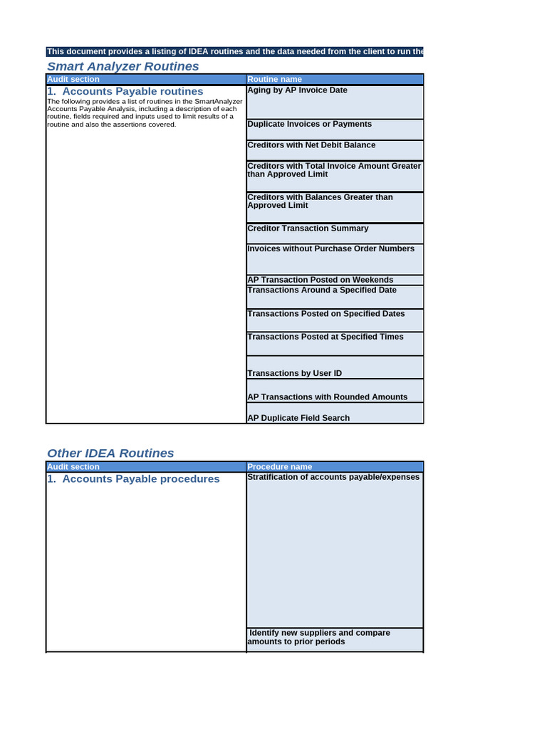 IDEA Routines for Audit Data Analysis | PDF | Accounts Payable ...