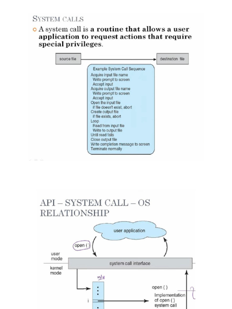System Call | PDF