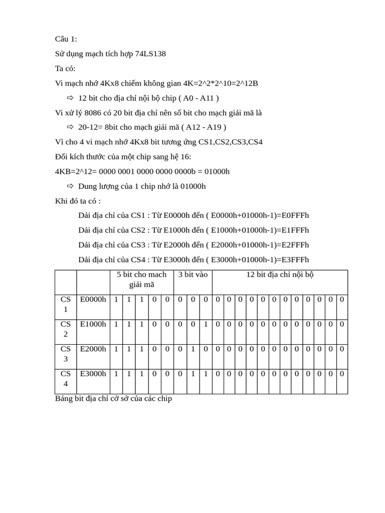 Doan Van Chuc KTMT | PDF