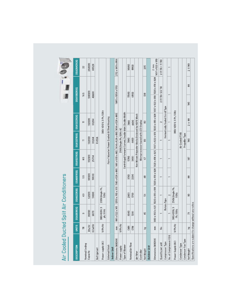 TDS Bluestar - Specification | PDF