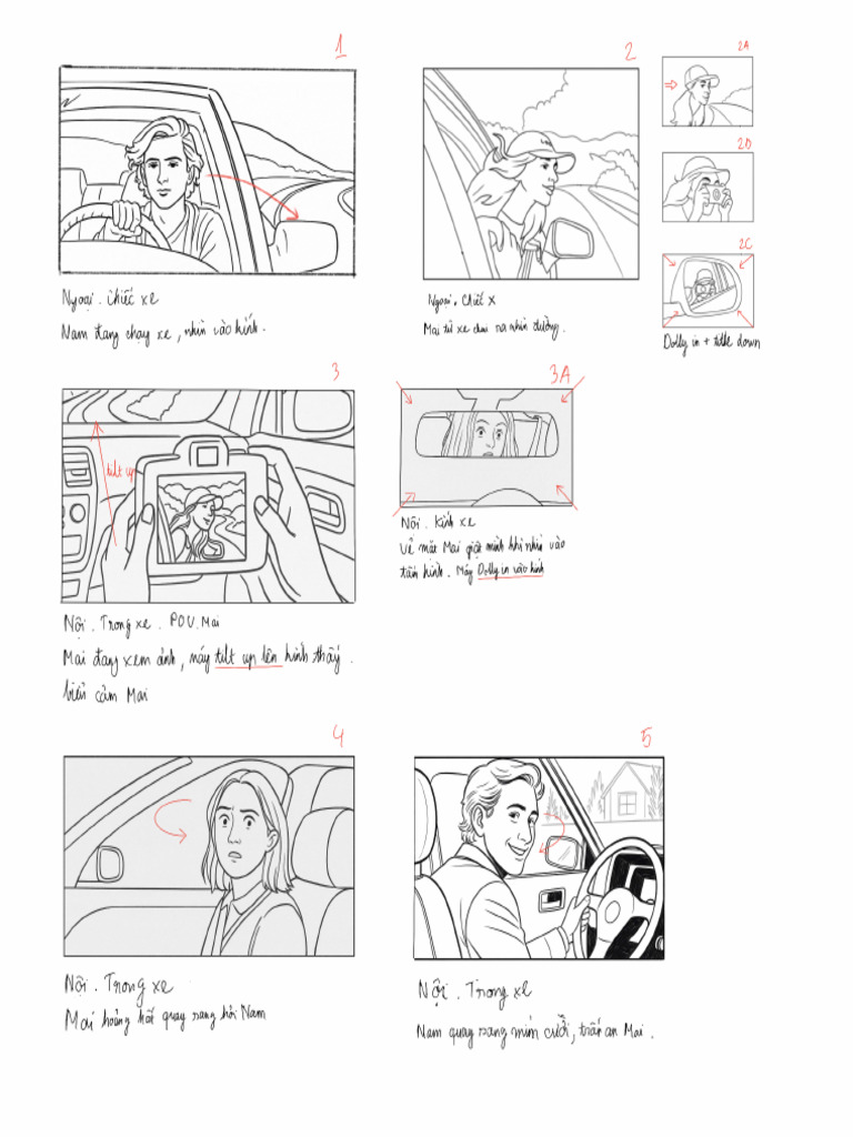 Storyboard | PDF