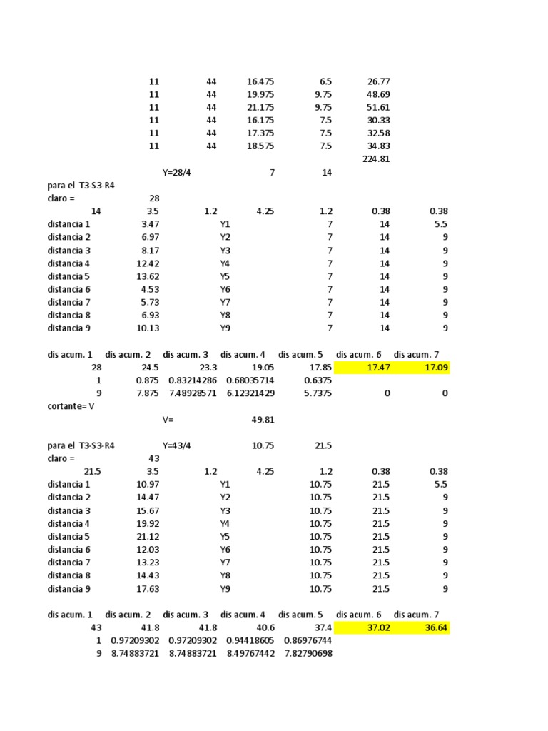 Datos T3-S2-R4 y Distancias | PDF | Métodos y materiales de enseñanza