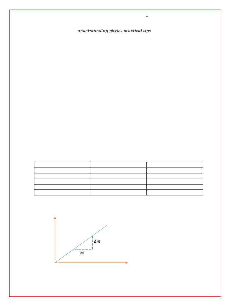 Physics Practical - Tips-With Answer - 043855 | PDF | Volume | Density