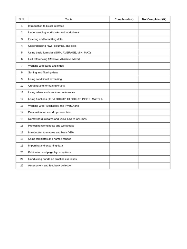 Excel Skills Training Checklist | PDF