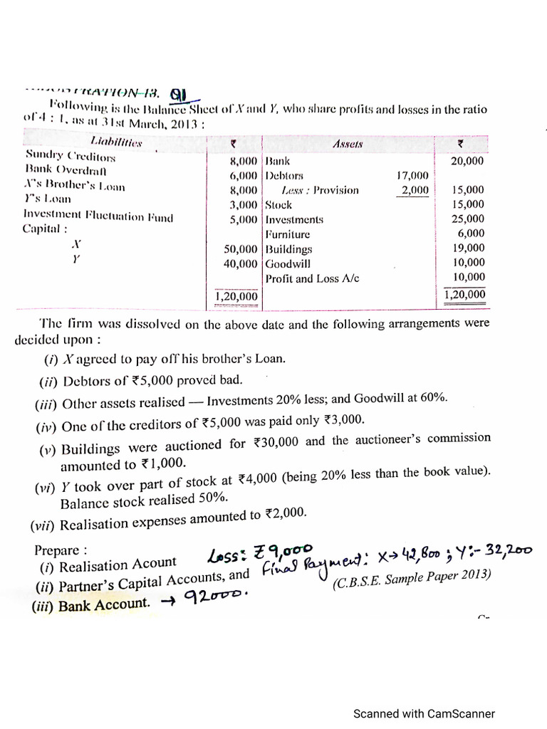 Dissolution Full Fledged Extra Questions | PDF