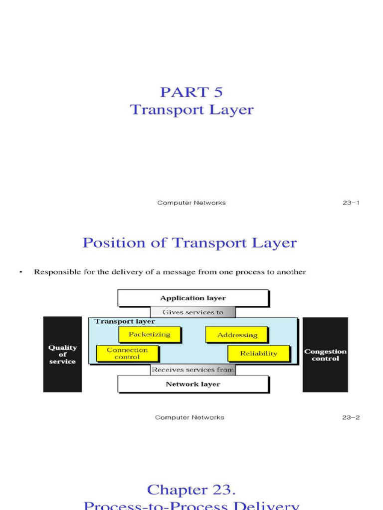 TCP Connection Establishment Process | PDF | Transmission Control ...
