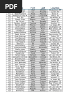 OCSEA Pay Scale Overview 2026 | PDF
