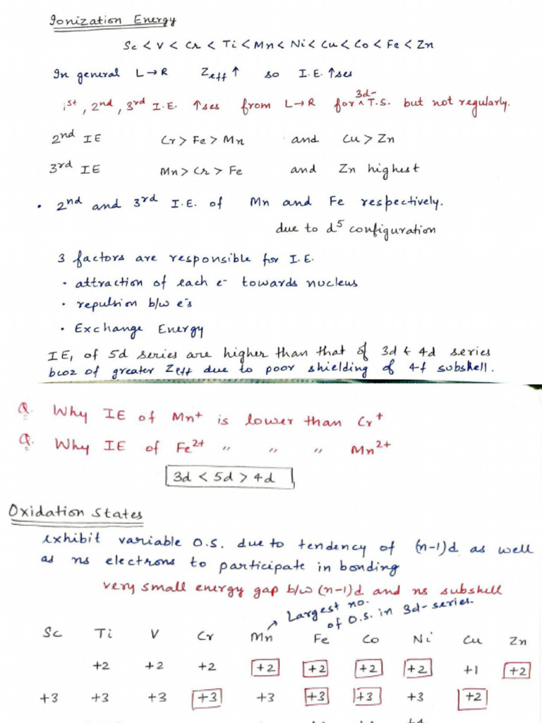L2. D-block Elements | PDF