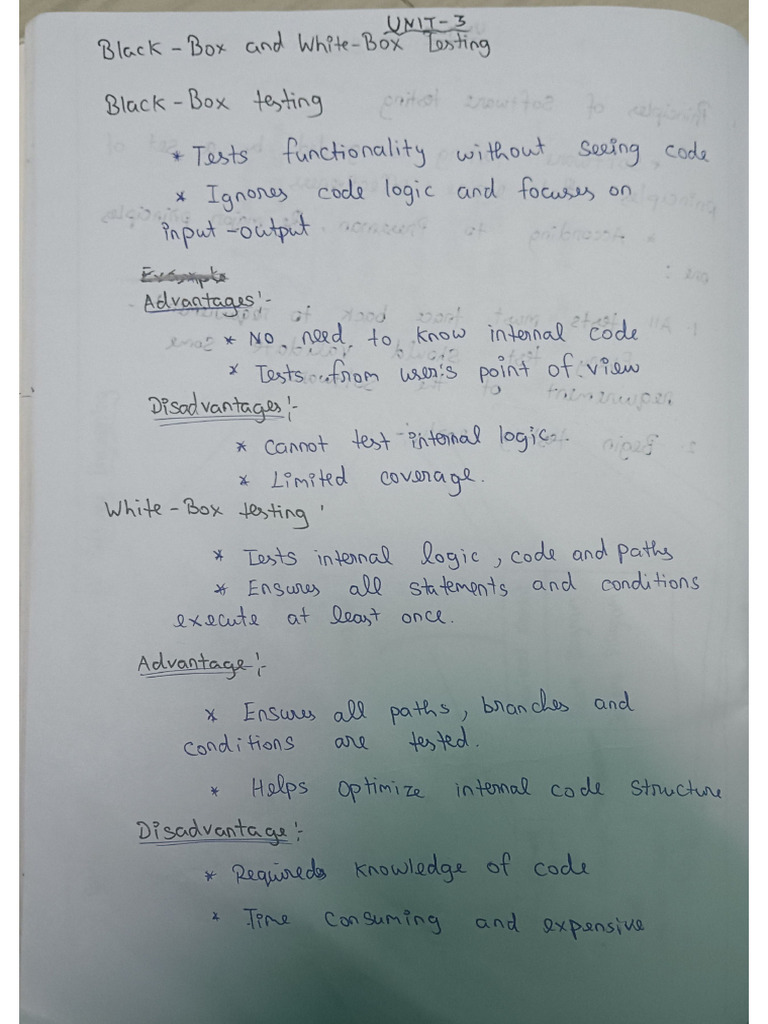 SPM Assignment | PDF