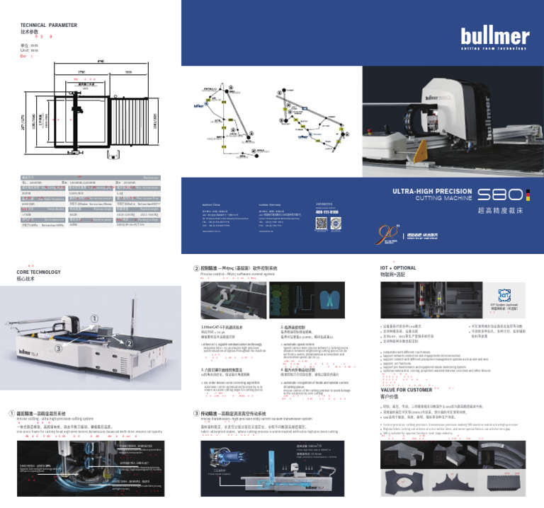 s80 Cutter VN | PDF