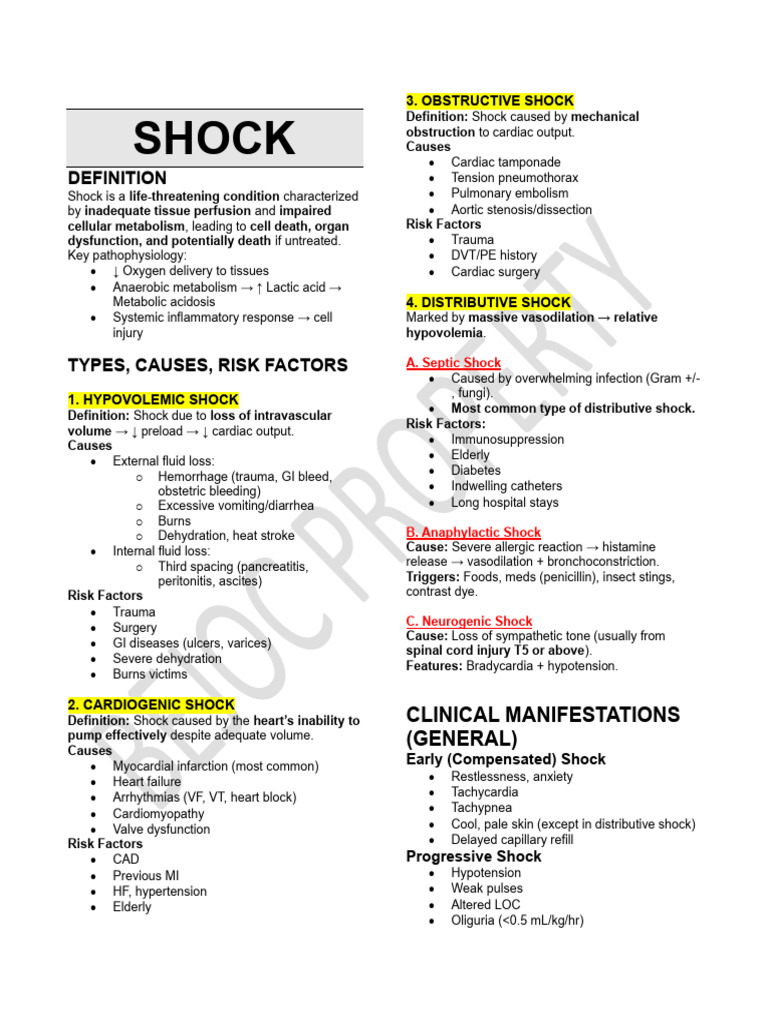 I. Shock | PDF | Shock (Circulatory) | Sepsis