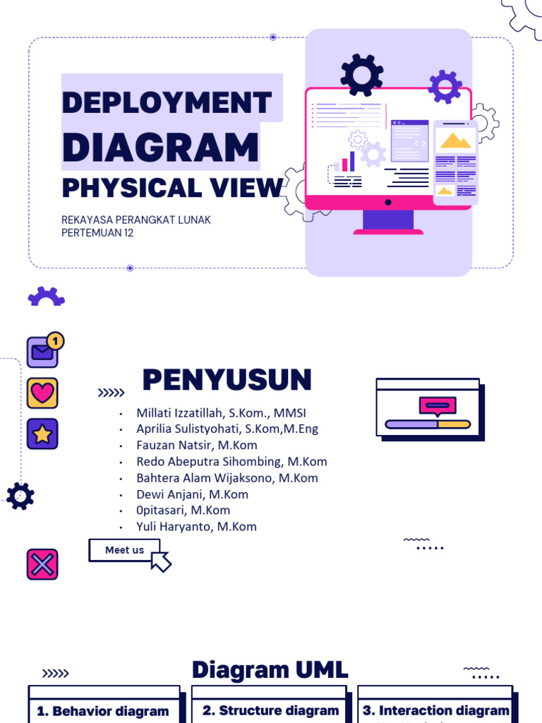 Diagram Deployment dalam Rekayasa Perangkat Lunak | PDF