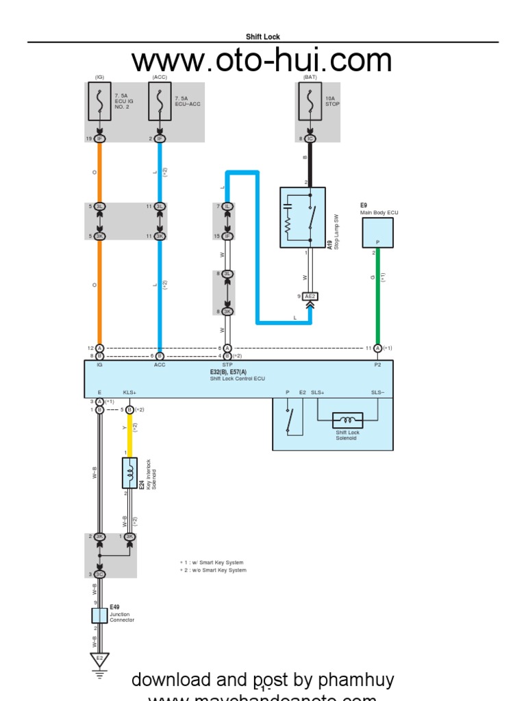 and Post by Phamhuy: Shift Lock | PDF