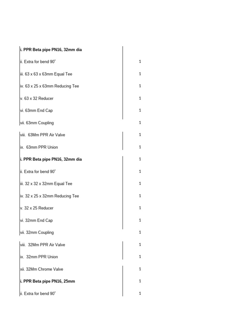 PPR Pipe Fittings and Accessories List | PDF