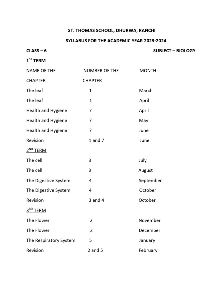Class 6 | PDF