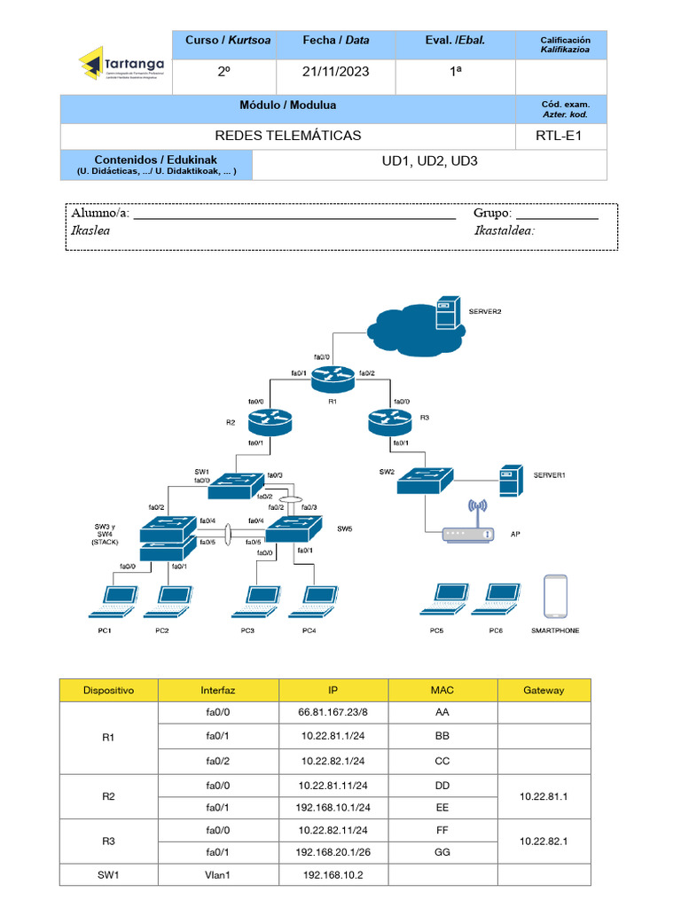 RTL E1 | PDF | Dirección IP | Protocolos de internet