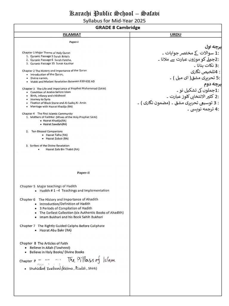 Karachi Public School Grade 8 Syllabus 2025 | PDF | Linguistic Typology ...