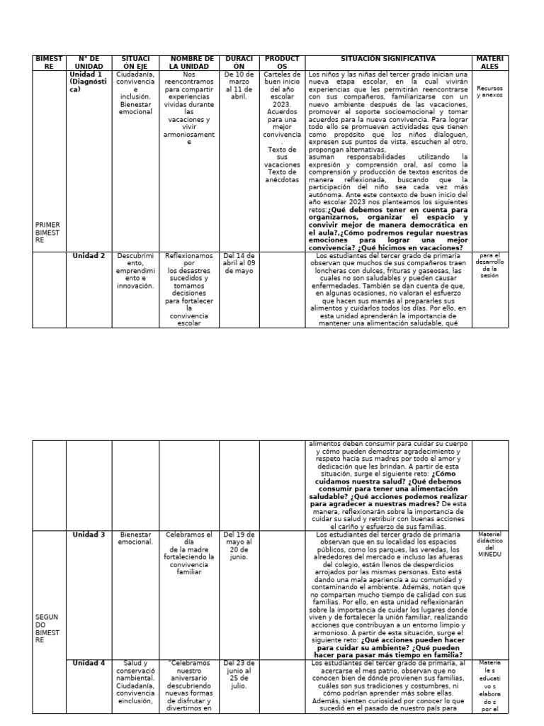 Plan de Estudios para Tercer Grado 2023 | PDF | Biodiversidad | Navidad