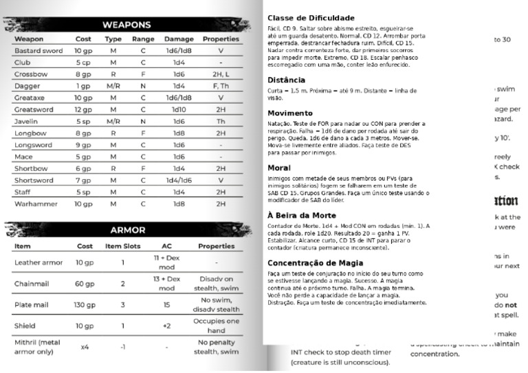 Tabela RPG Traduzida | PDF