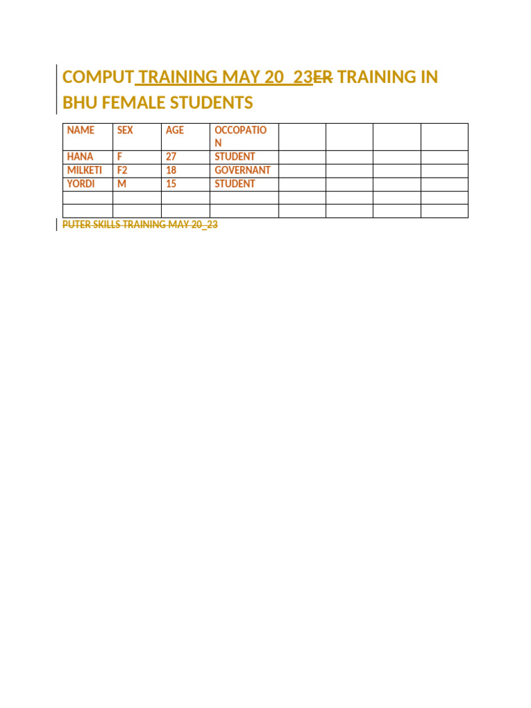 Computer Skills Training for BHU Students | PDF