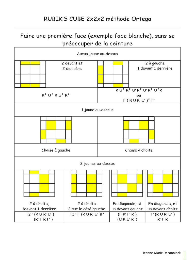 Méthode Ortega pour Rubik's Cube 2x2 | PDF