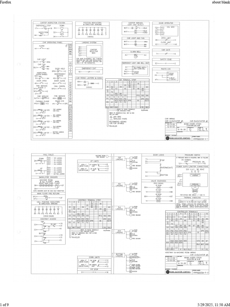 Firefox Browser Overview | PDF
