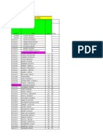 Data Structure (DS) Theory Grades - JIIT 2nd semester (2011-2015)