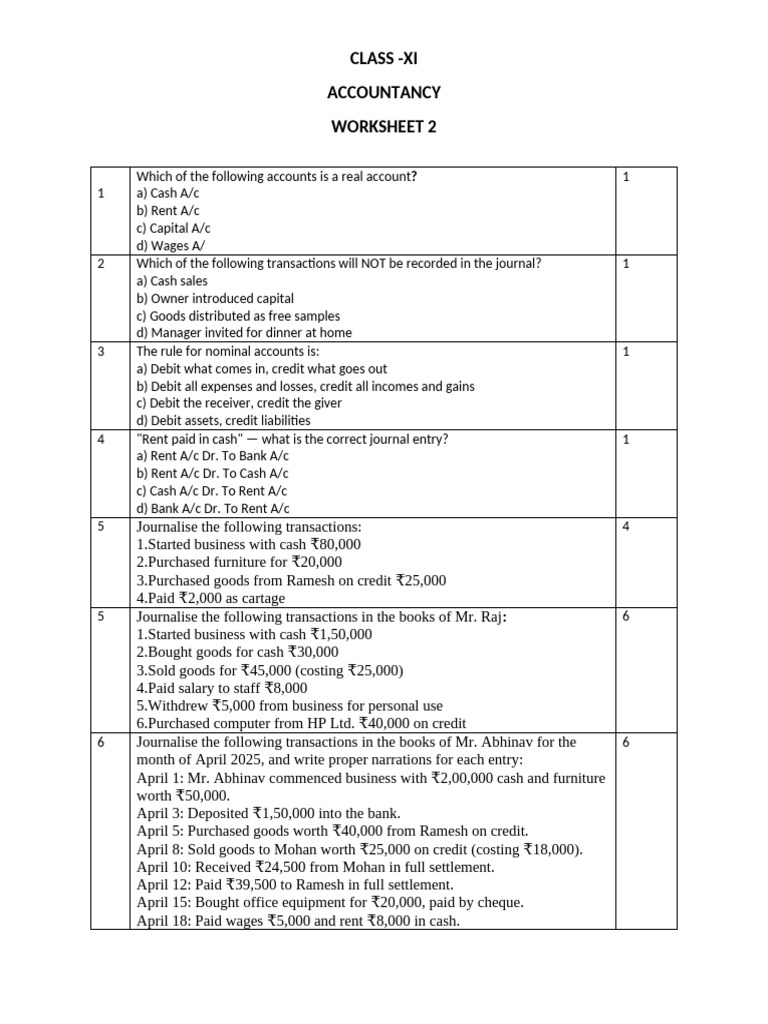 Class XI Accountancy Worksheet 2 | PDF | Debits And Credits | Corporations