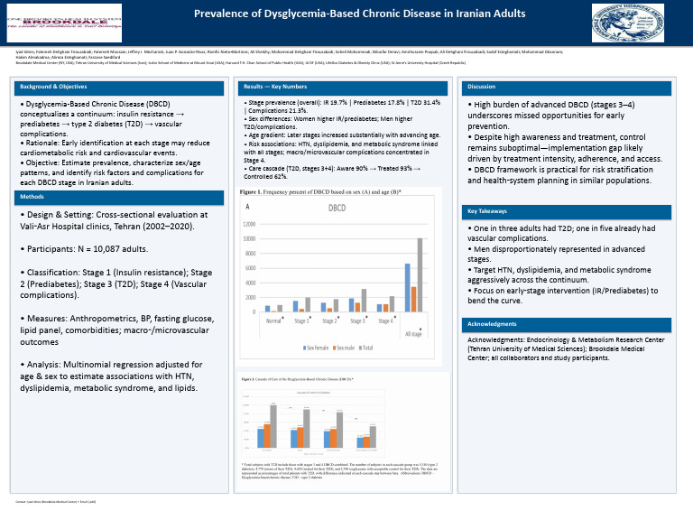 DBCD HFSA Poster Organized | PDF | Prediabetes | Metabolic Syndrome