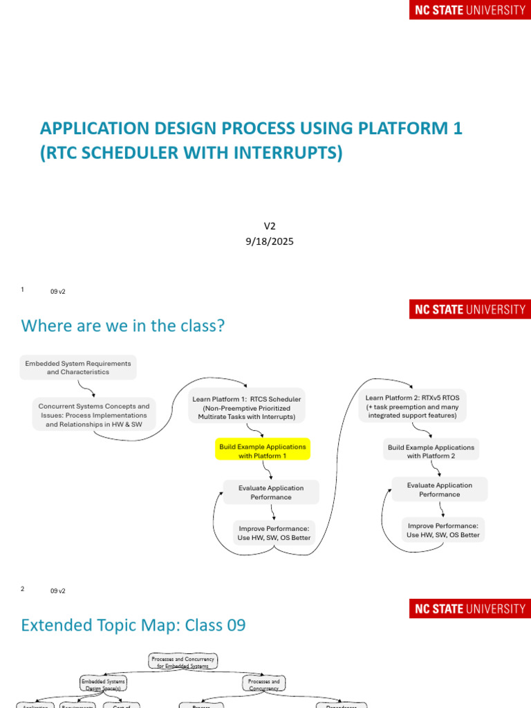 Application Design for RTC Scheduler | PDF | Analog To Digital ...