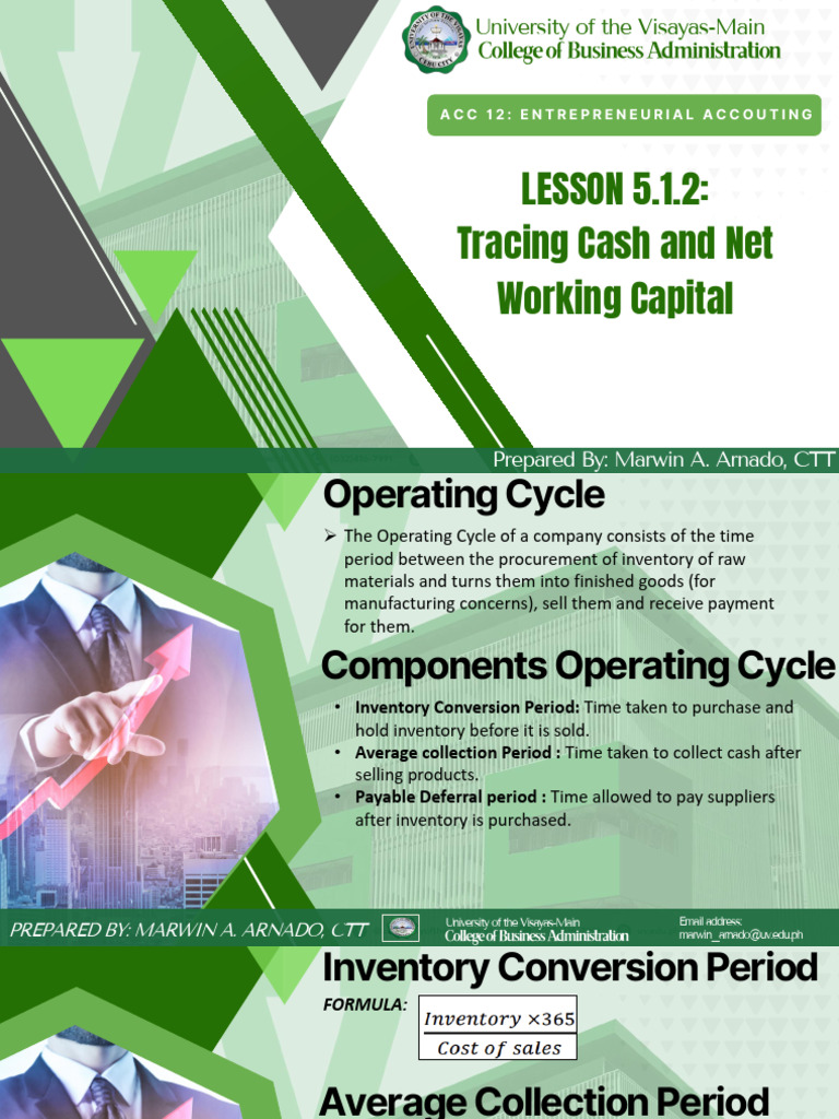 Operating Cycle and Cash Conversion Insights | PDF | Inventory ...