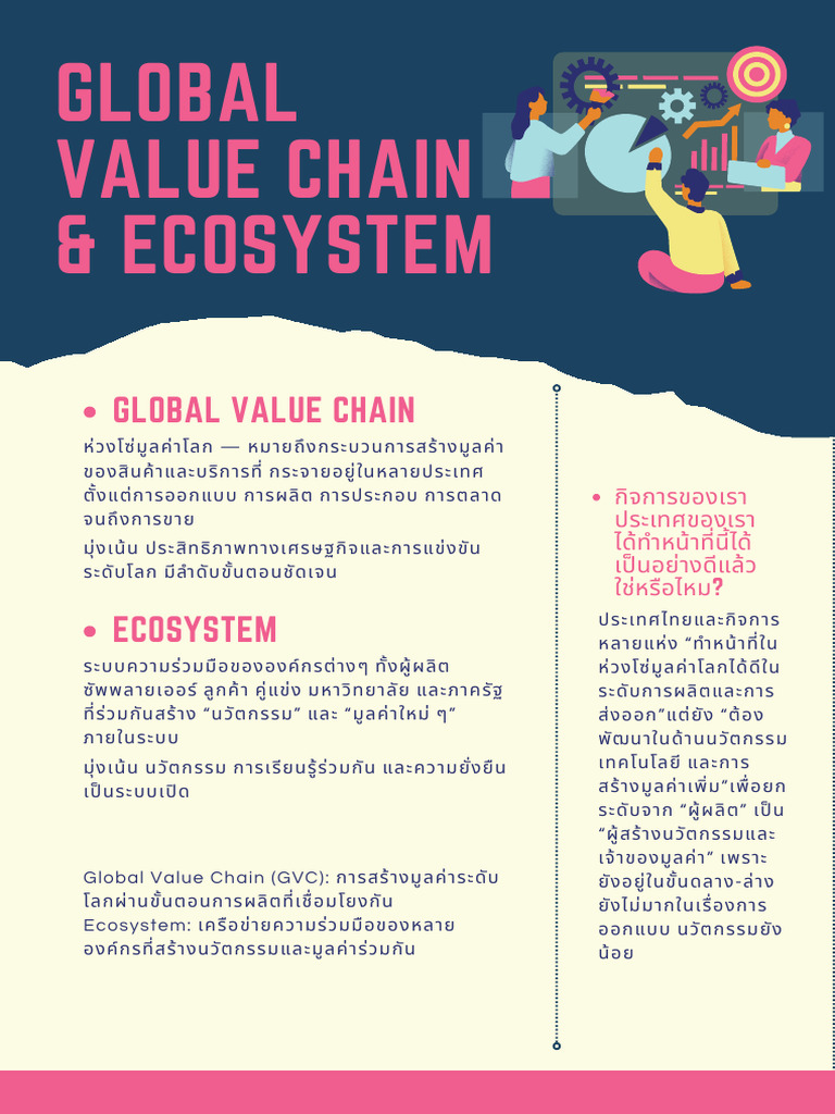 Global Value Chain & Ecosystem PDF | PDF