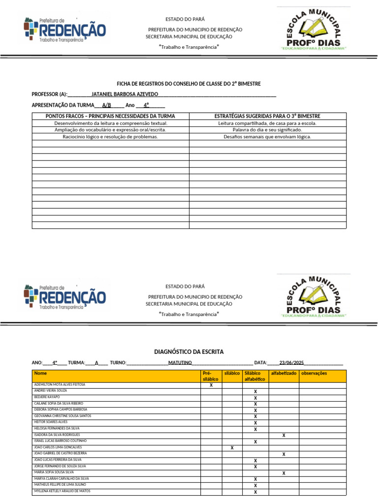 Ficha de Registros Do Conselho de Classe Do 2º Bimestre. 2025 | PDF