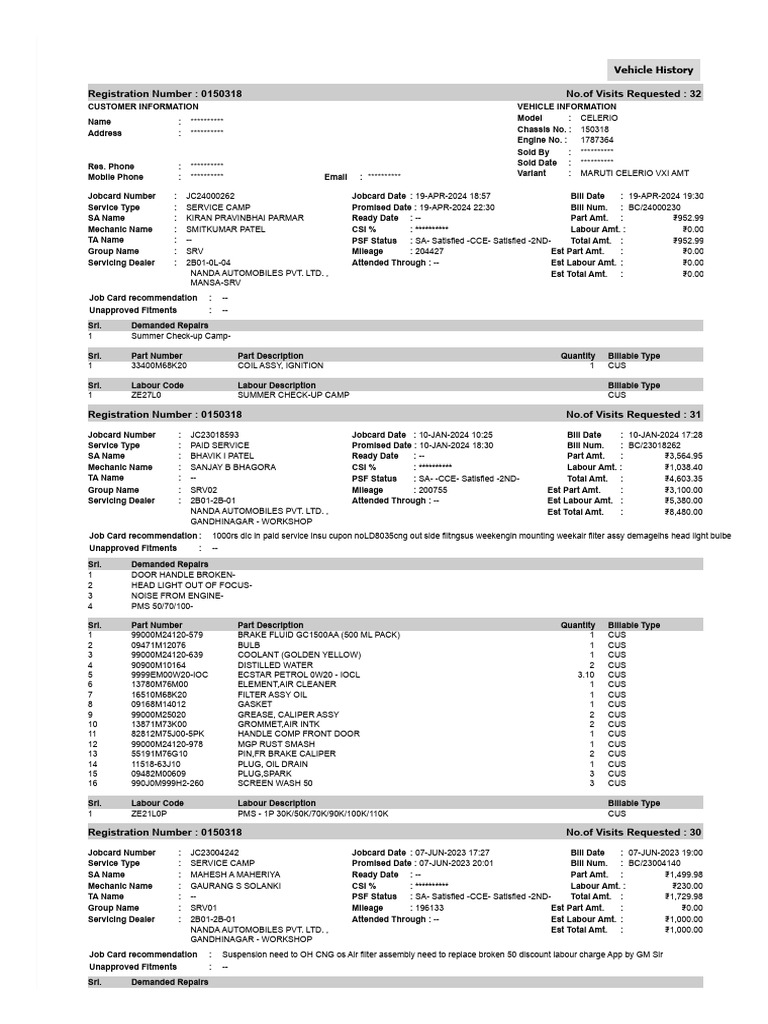 Vehicle Service History and Details | PDF | Pump | Engine Technology