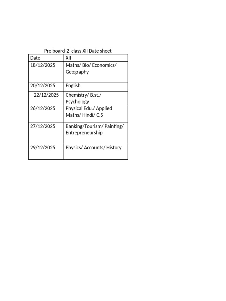 Class XII Pre Board Exam Schedule 2025 | PDF