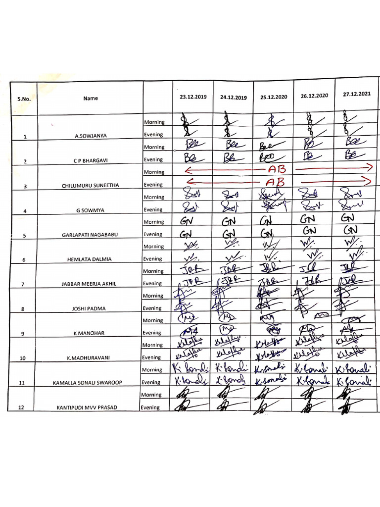AI&ML Attendance Sheet | PDF