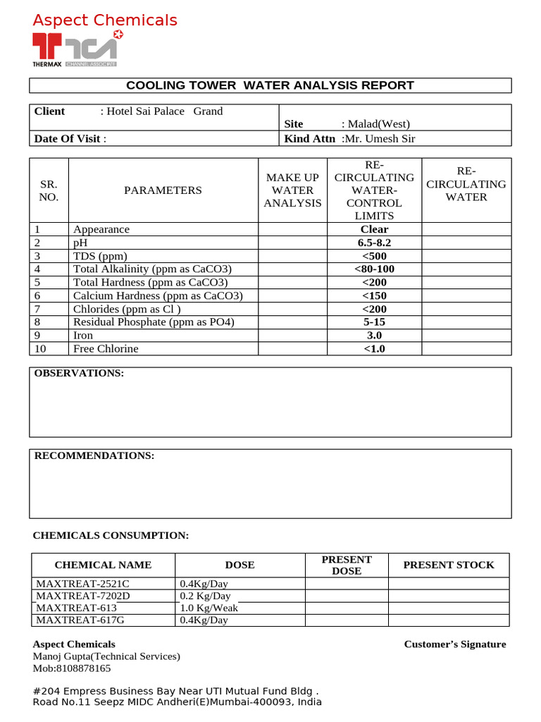 CWC Analysis Report Sai Palce Malad | PDF
