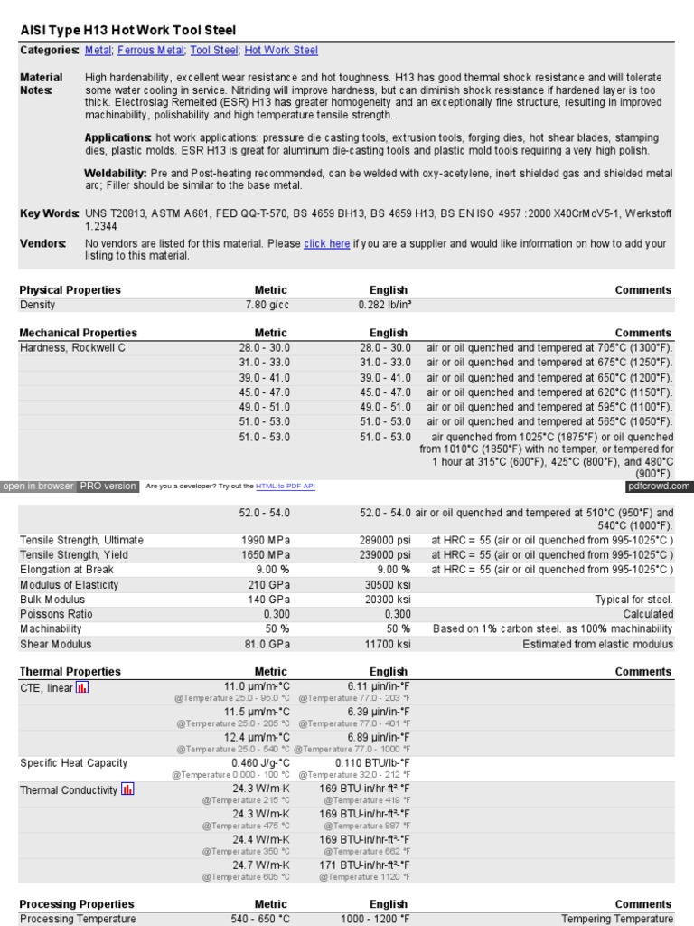 WWW Matweb Com Search Datasheet Print Aspx Matguid E30d1d103 PDF