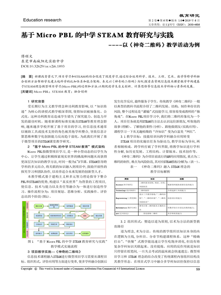 Jiyumicro PBLdezhongxueSTEAMjiaoyuyanjiuyushijian | PDF