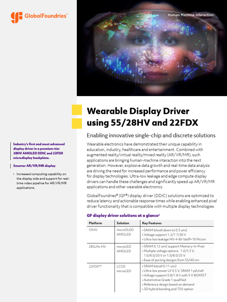 GF Display Driver Solutions Overview | PDF | Augmented Reality ...