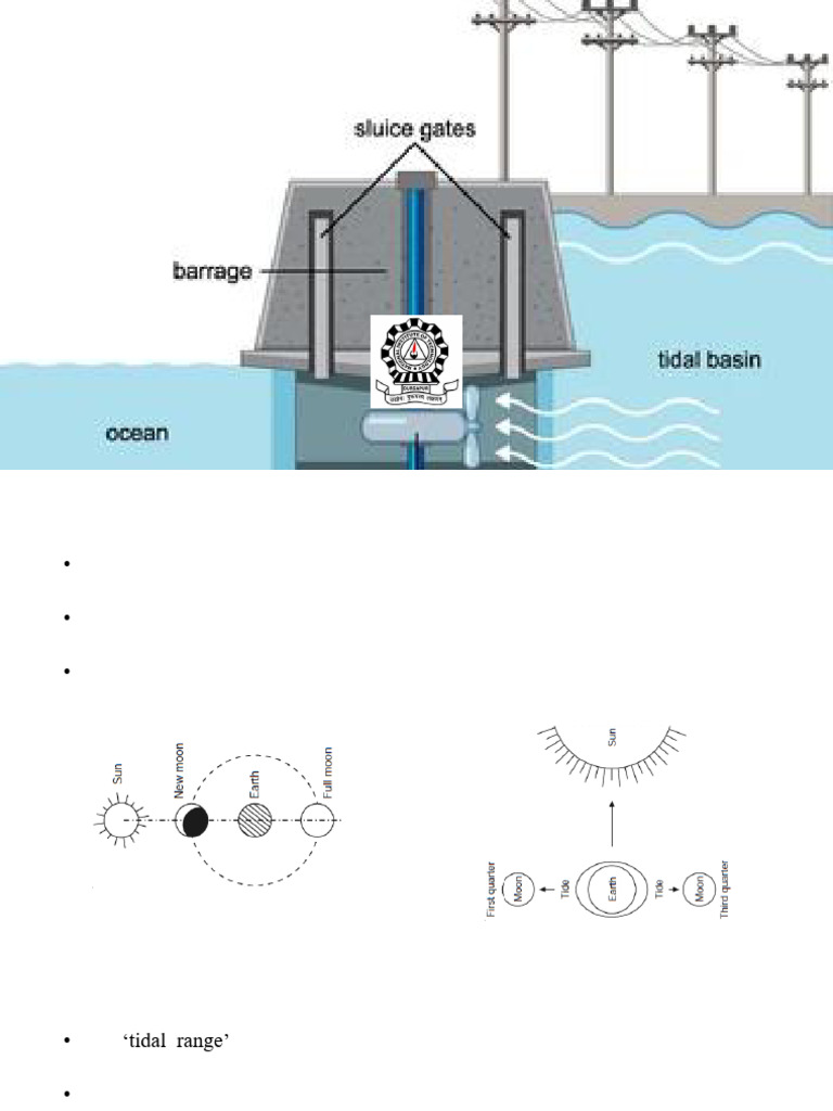 Tidal Energy: Principles and Estimation | PDF | Tide | Power Station