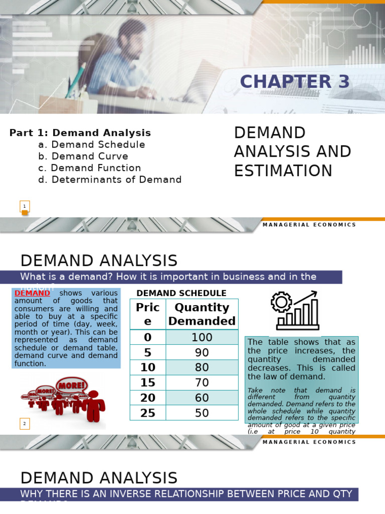 Demand Analysis and Estimation Guide | PDF | Demand | Demand Curve