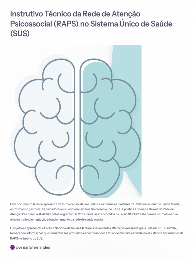 Diretrizes da RAPS no SUS: Saúde Mental | PDF | Saúde mental | Psiquiatria